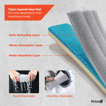 Primo SuperMop Microfiber Pads - Pack of 3 Pads.